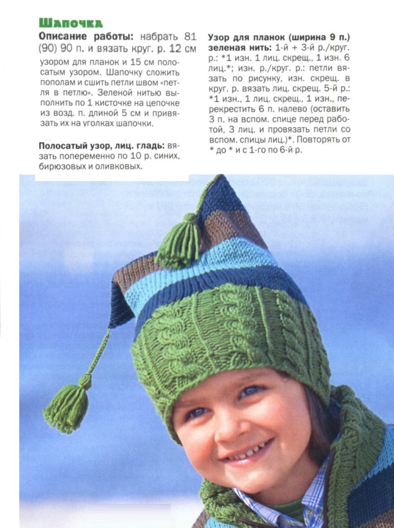 Вязаные шапки для мальчиков с описанием